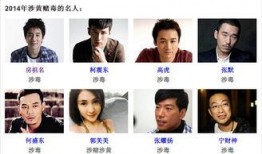 东方卫视爆料娱乐圈吸毒,严打毒品，守护明星形象